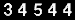 Hit Counter by Digits