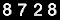 Hit Counter by Digits