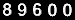 Hit Counter by Digits