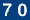 Hit Counter by Digits