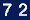 Hit Counter by Digits