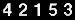 Hit Counter by Digits